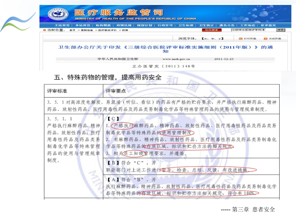 药学部特殊药品的管理_第4页