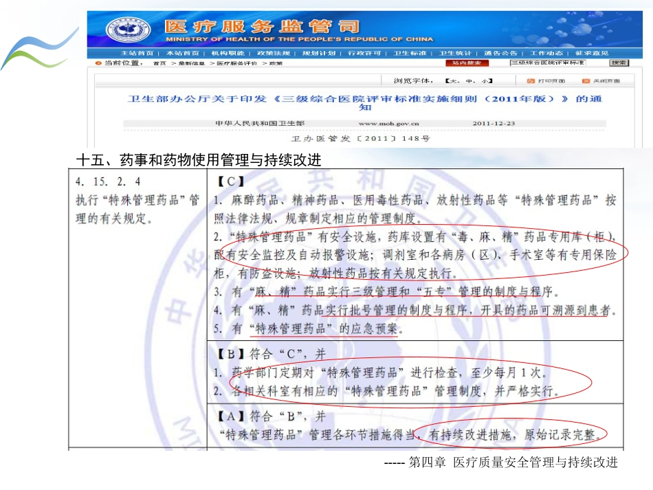 药学部特殊药品的管理_第5页