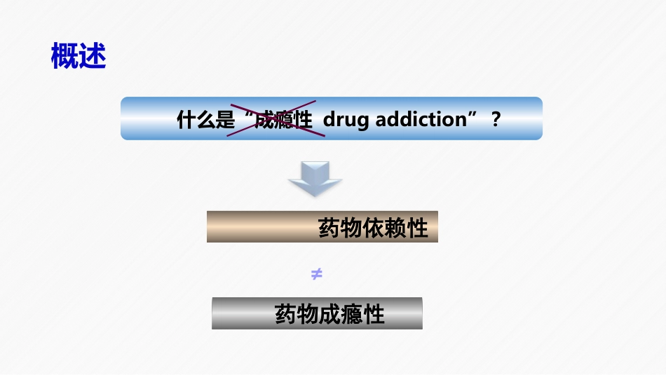 药物滥用及药物依赖性_第7页