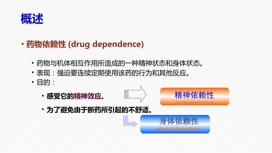 药物滥用及药物依赖性_第8页
