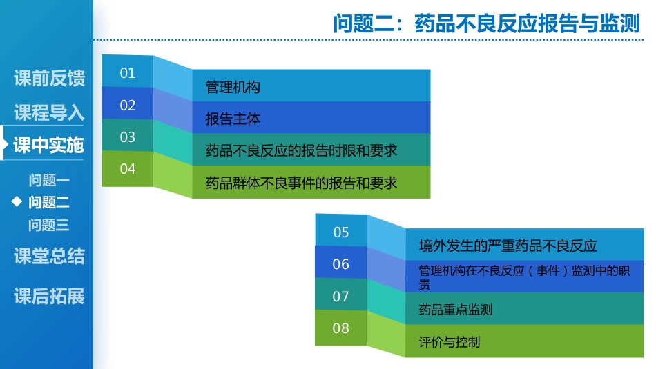 药品不良反应_第14页