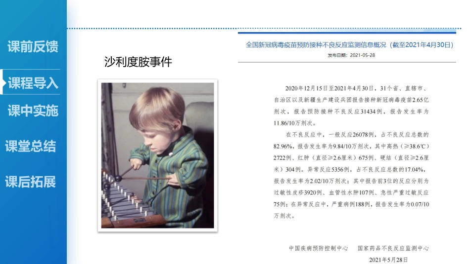药品不良反应_第3页