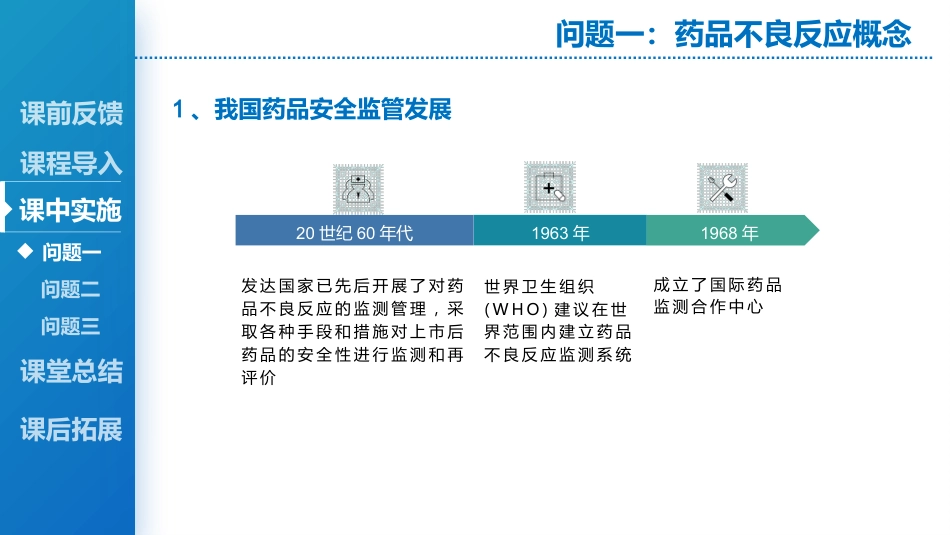 药品不良反应_第4页