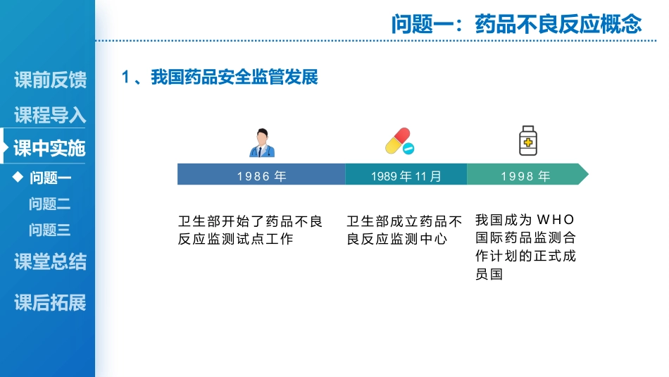 药品不良反应_第5页
