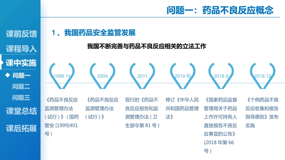 药品不良反应_第6页