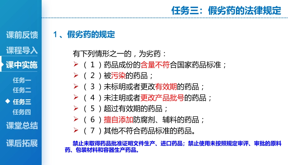 药品辨识_第11页