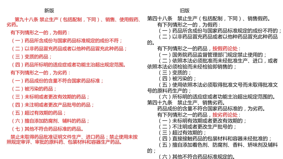 药品辨识_第12页