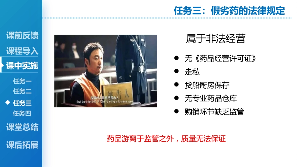 药品辨识_第15页