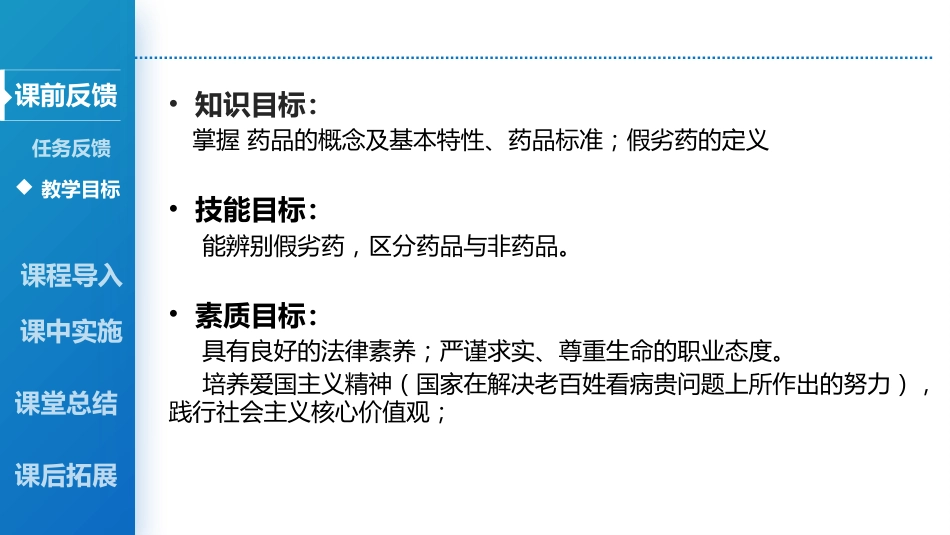 药品辨识_第2页
