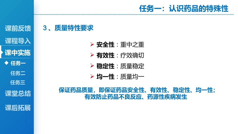 药品辨识_第6页