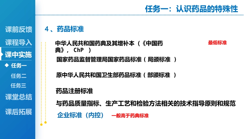 药品辨识_第8页