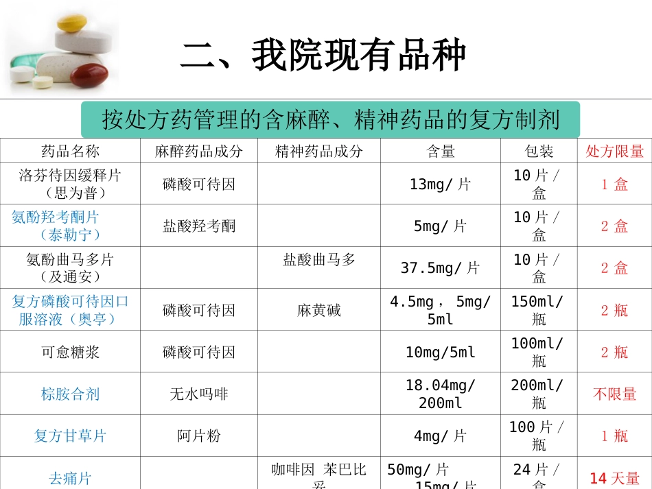急诊药房特殊药品调配管理_第9页