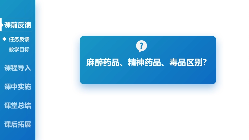 麻醉药品、精神药品管理_第2页