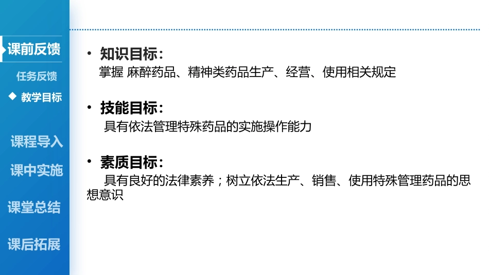 麻醉药品、精神药品管理_第3页