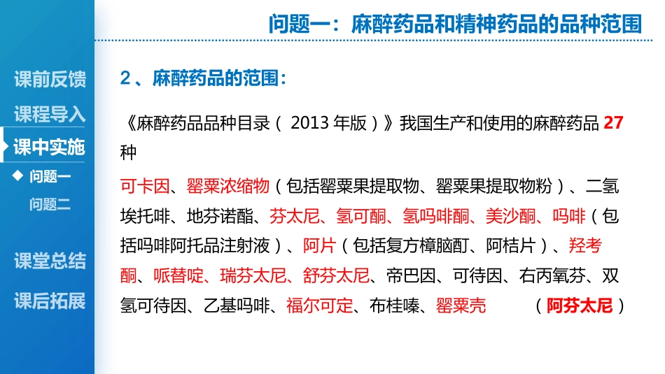 麻醉药品、精神药品管理_第7页