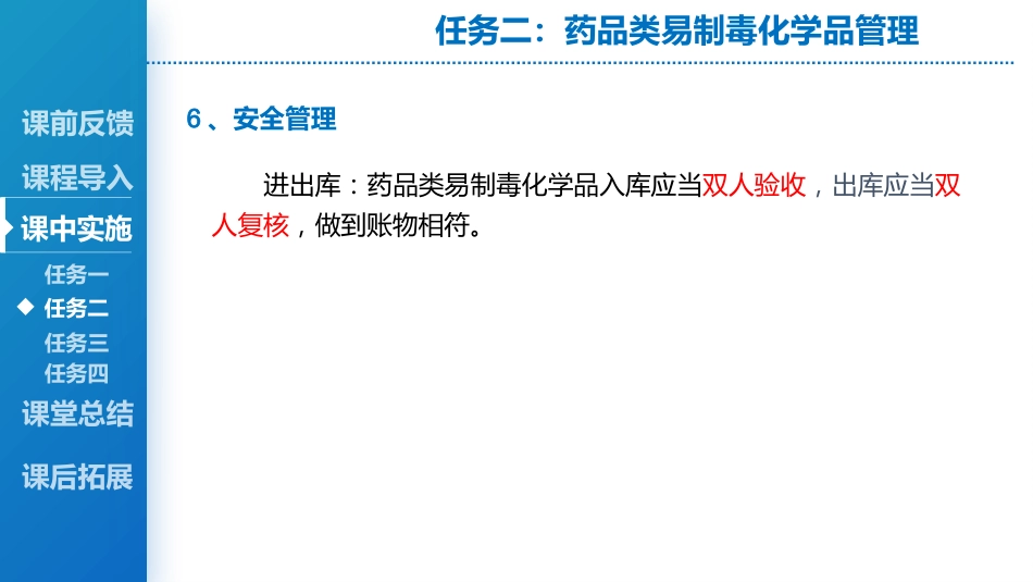 其他特殊管理药品_第11页