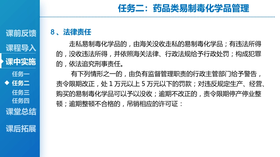 其他特殊管理药品_第14页