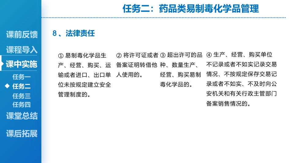其他特殊管理药品_第15页