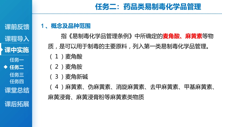 其他特殊管理药品_第2页