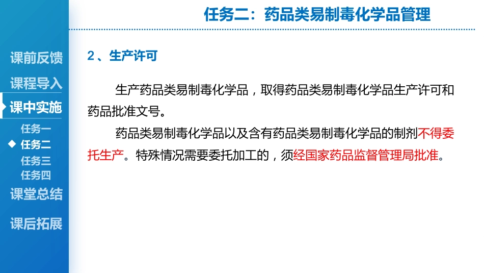 其他特殊管理药品_第3页
