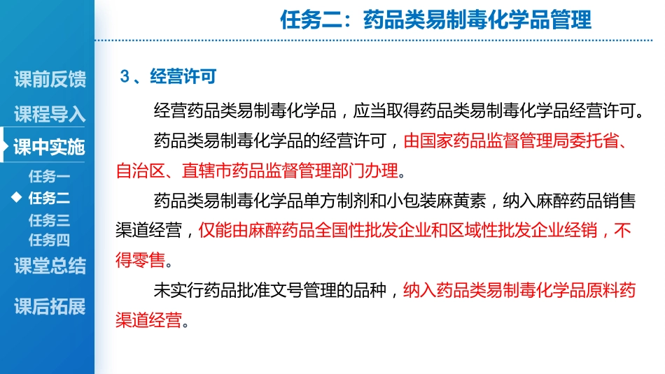 其他特殊管理药品_第4页