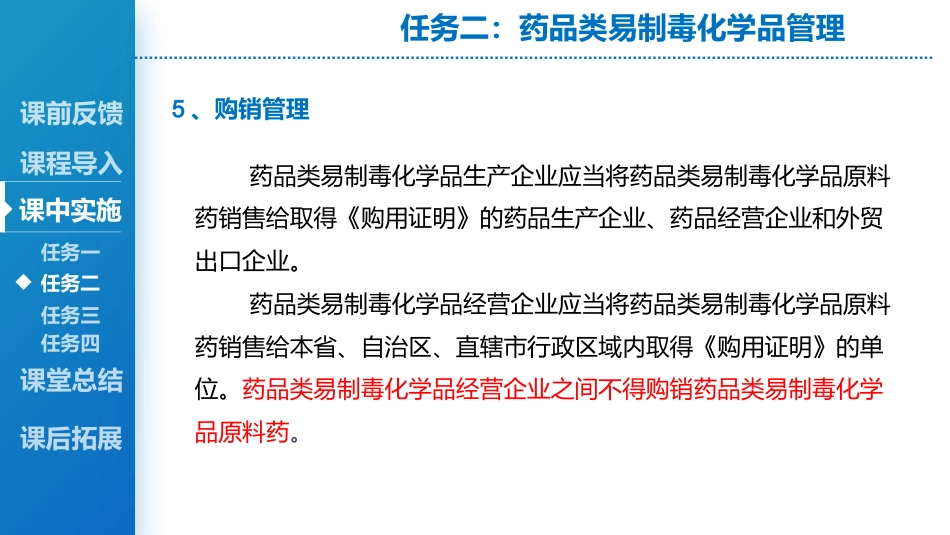 其他特殊管理药品_第7页
