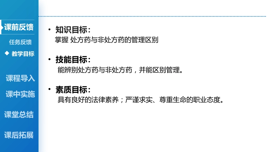 处方药与非处方药管理_第2页