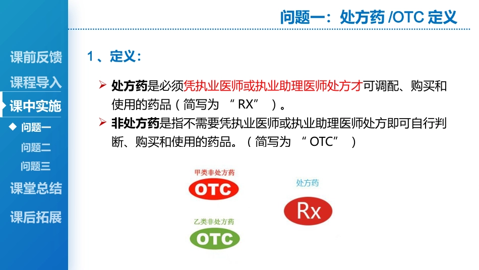 处方药与非处方药管理_第4页