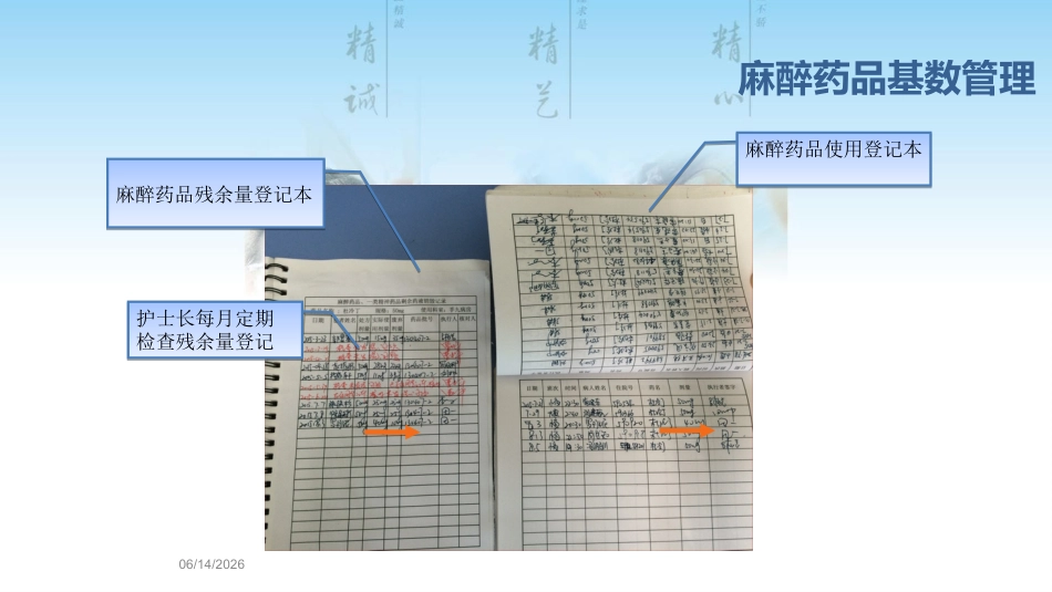 病房基数药品管理_第12页