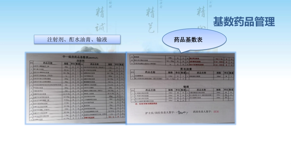 病房基数药品管理_第6页