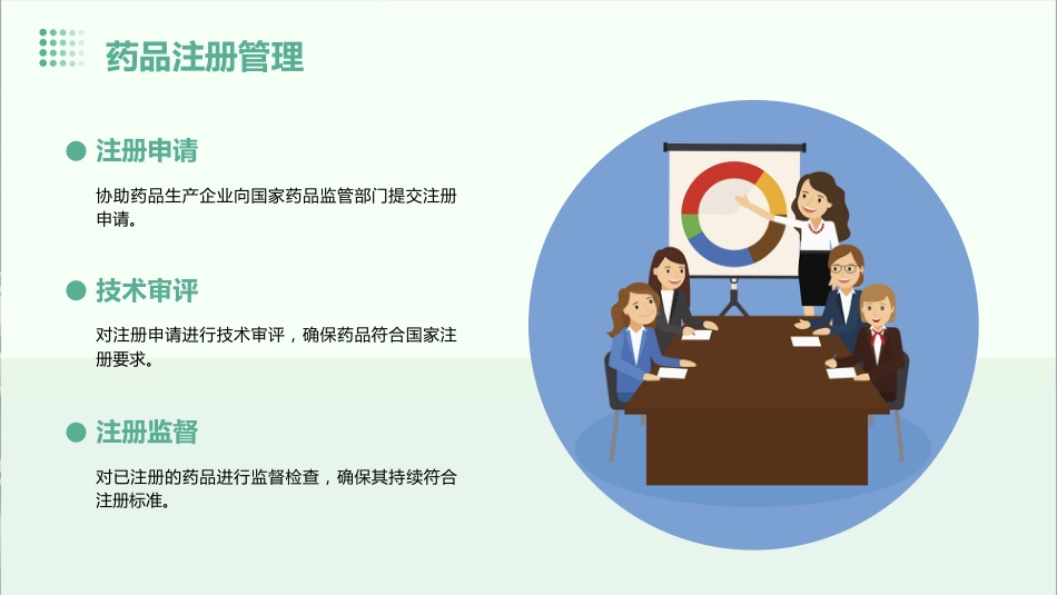 医院药学服务与药事管理培训_第12页