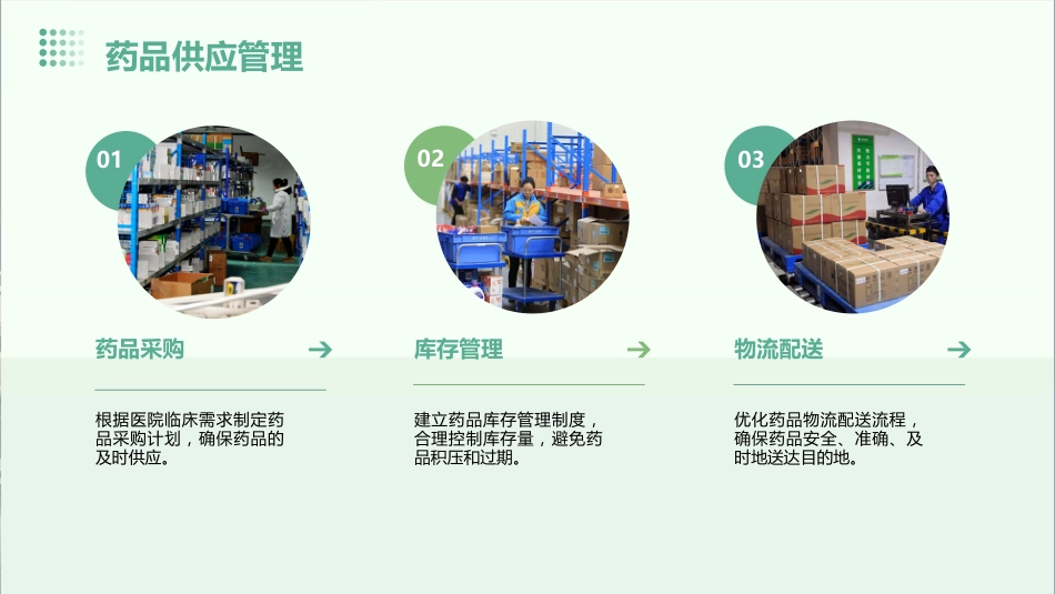 医院药学服务与药事管理培训_第8页