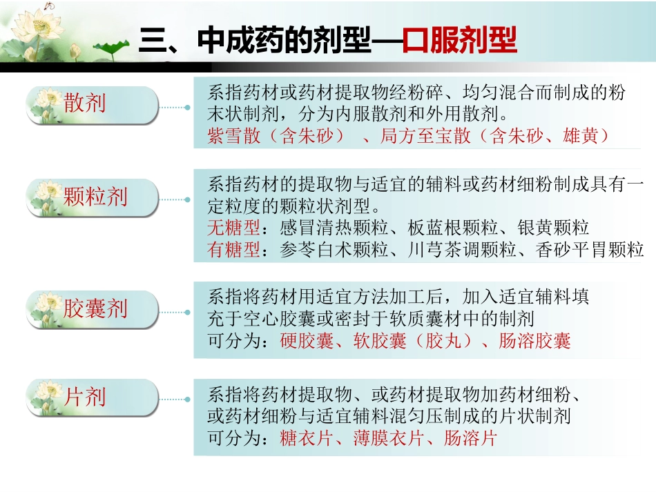 中成药的合理应用_第8页
