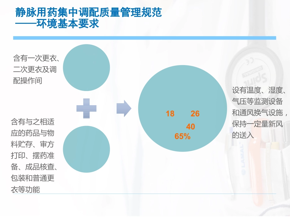 静脉药物配置中心制度及操作规范_第10页