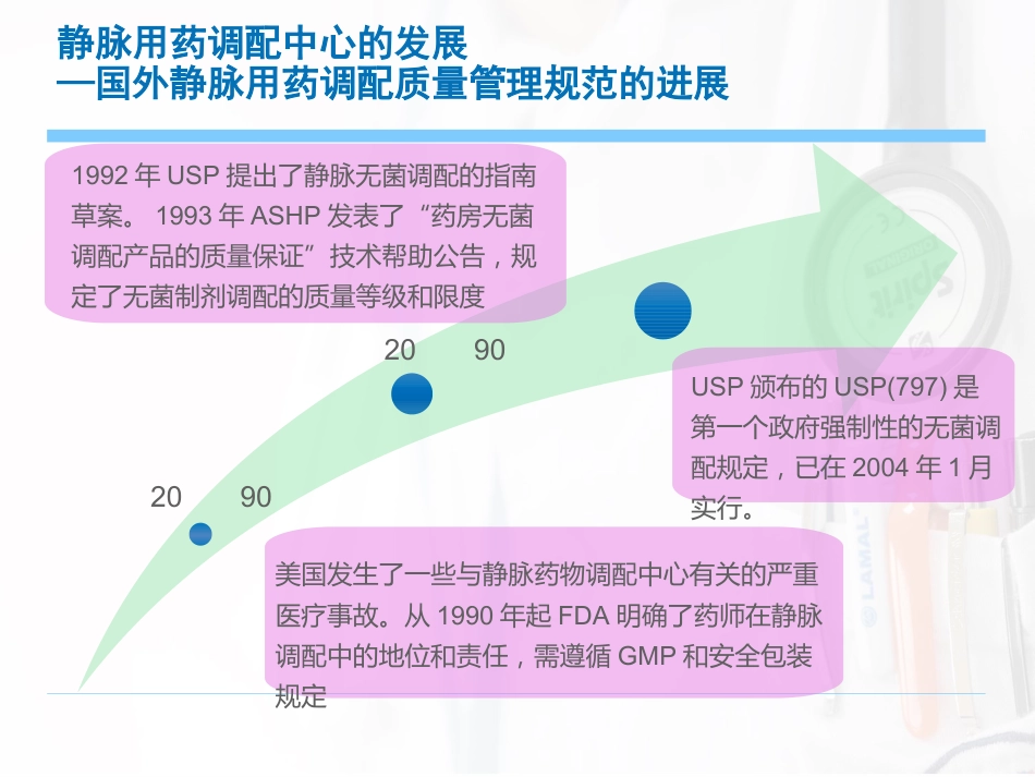静脉药物配置中心制度及操作规范_第6页