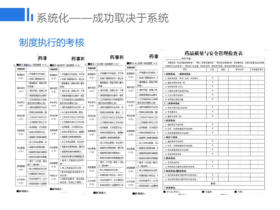 药学质控的精细化管理探讨_第14页