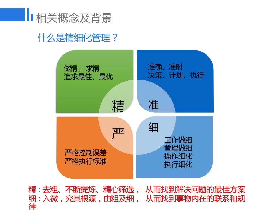 药学质控的精细化管理探讨_第8页