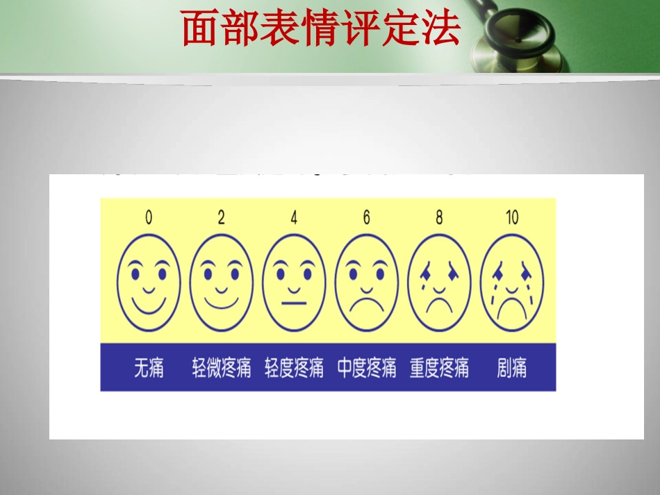 镇痛药的合理使用_第9页