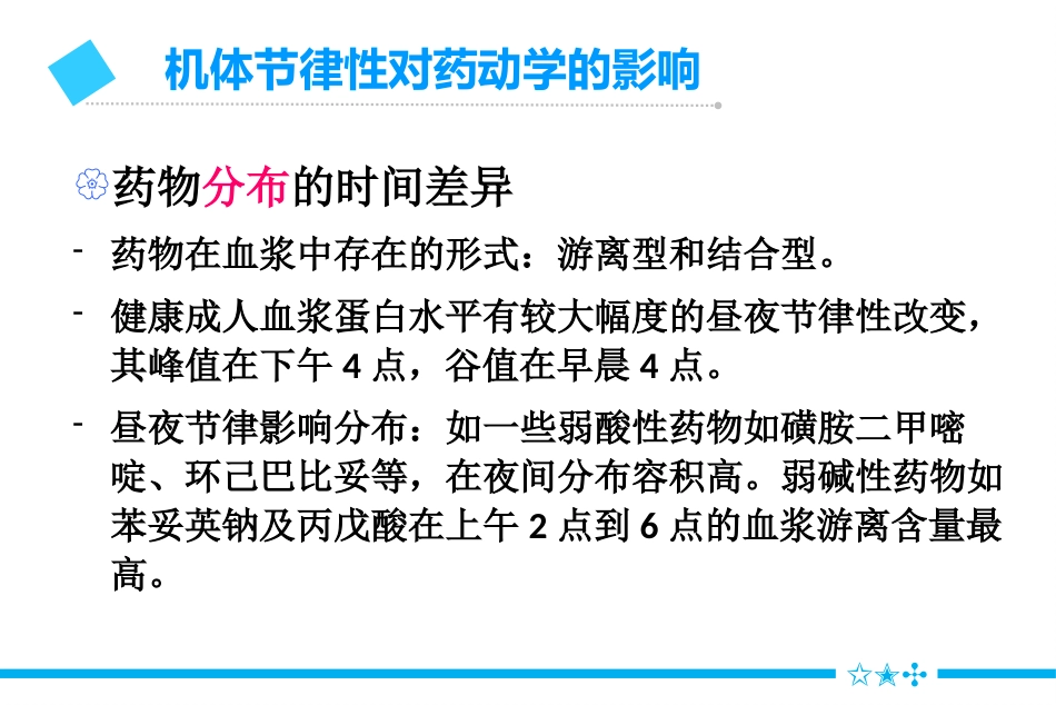 合理用药最佳服药时间_第14页
