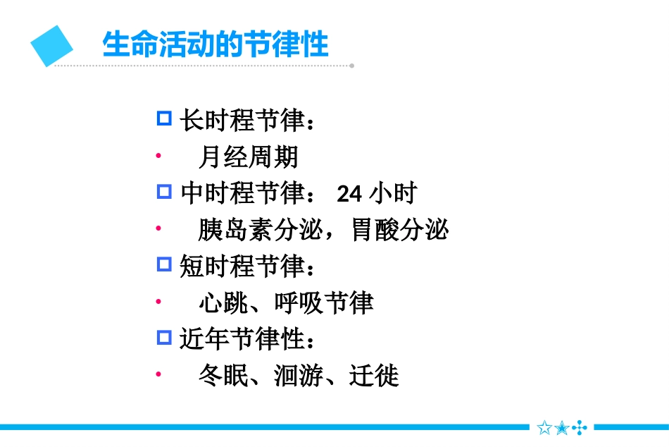 合理用药最佳服药时间_第7页