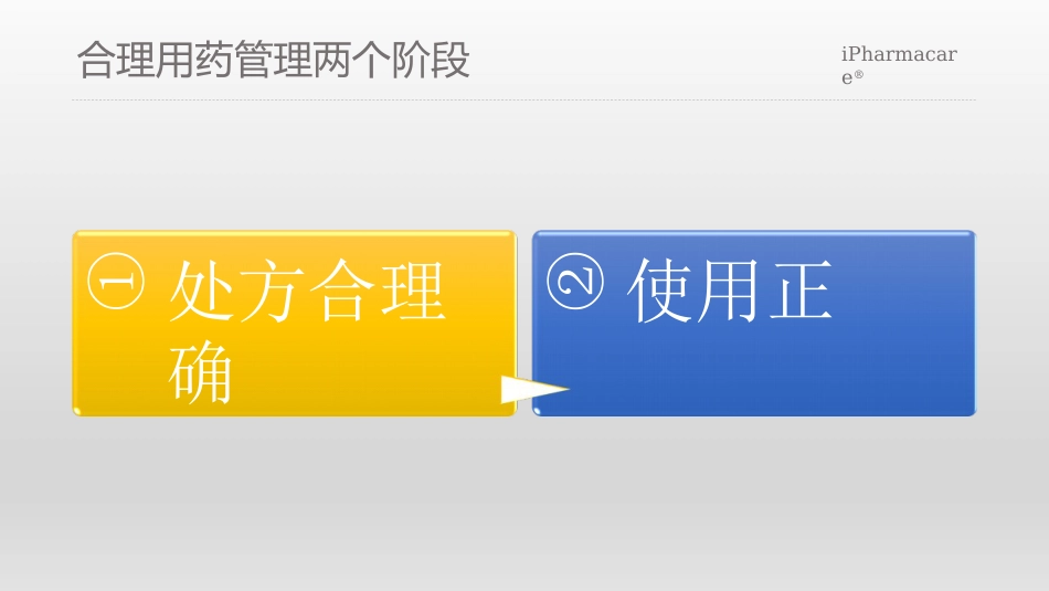 合理用药关键问题探讨_第5页