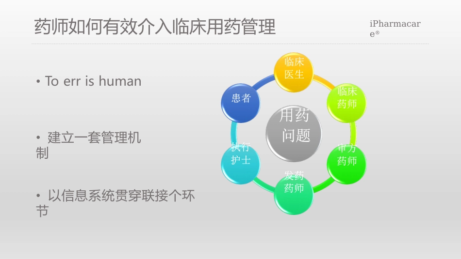合理用药关键问题探讨_第7页