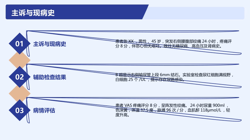 输尿管结石护理查房_第10页
