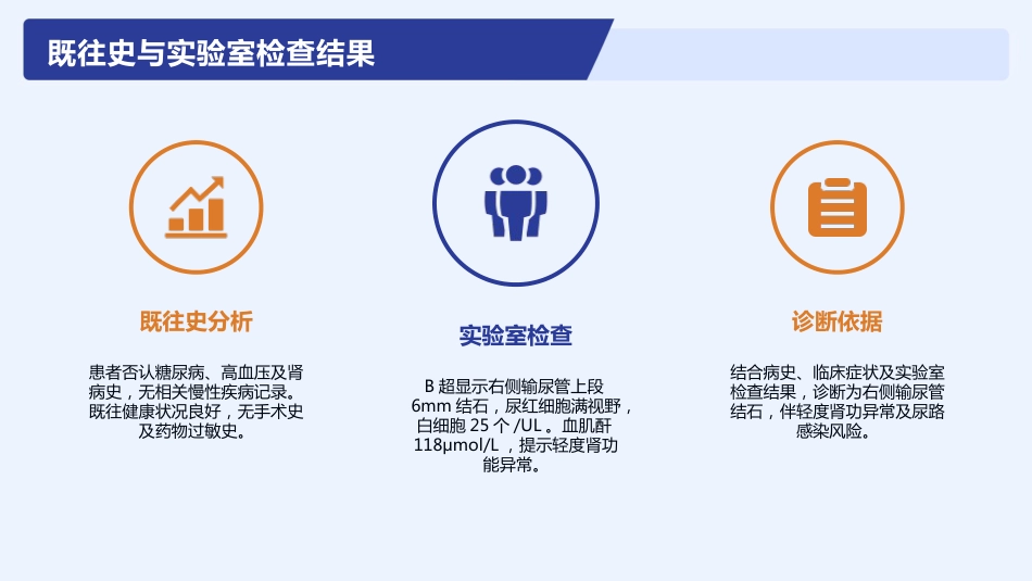 输尿管结石护理查房_第11页
