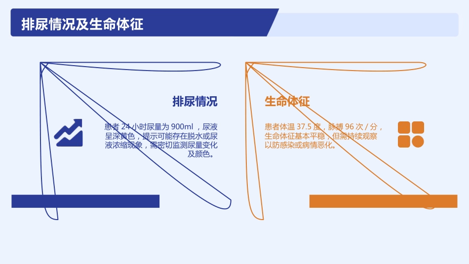 输尿管结石护理查房_第14页
