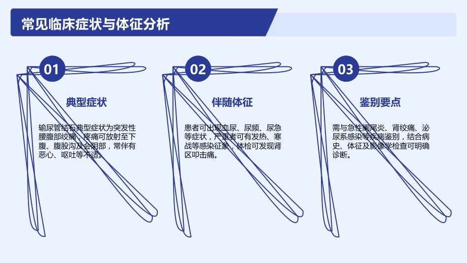 输尿管结石护理查房_第5页