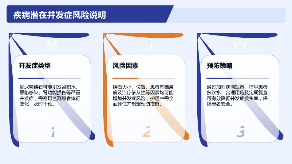 输尿管结石护理查房_第7页