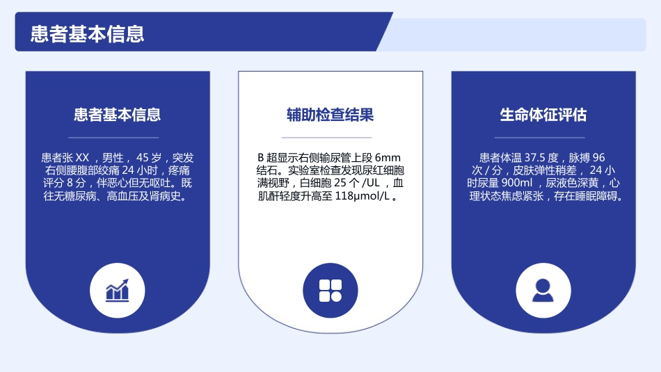 输尿管结石护理查房_第9页