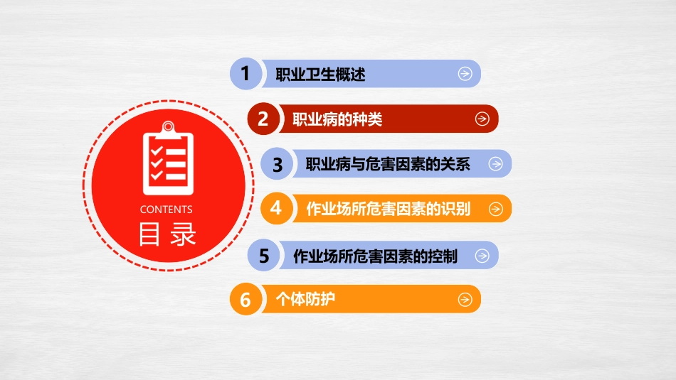 职业病防治法宣传周职业卫生知识培训_第4页