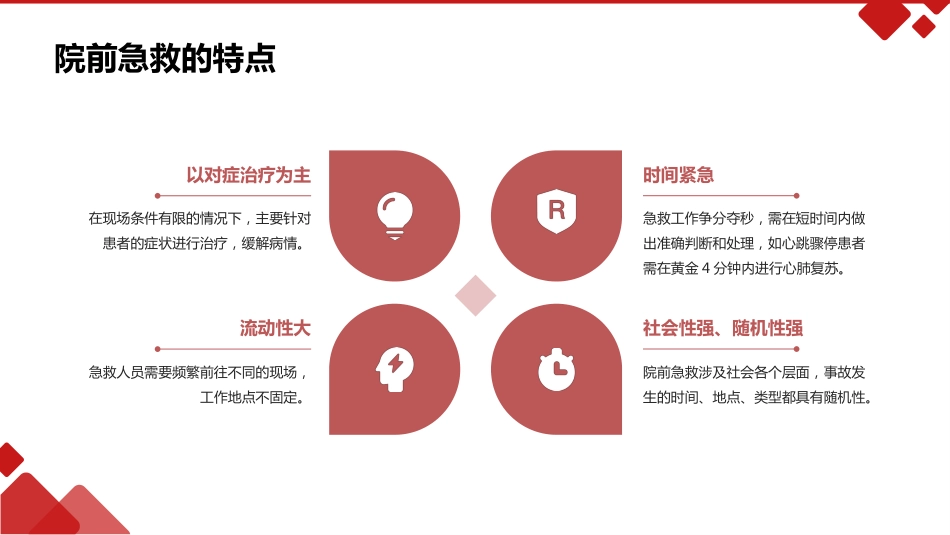 院前急救培训知识_第10页